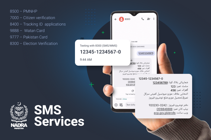 https://www.nadra.gov.pk/wp-content/uploads/2023/12/SMS-Services-1.png