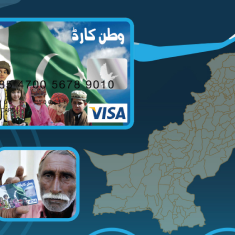 https://www.nadra.gov.pk/wp-content/uploads/2023/12/Watan-Card.png